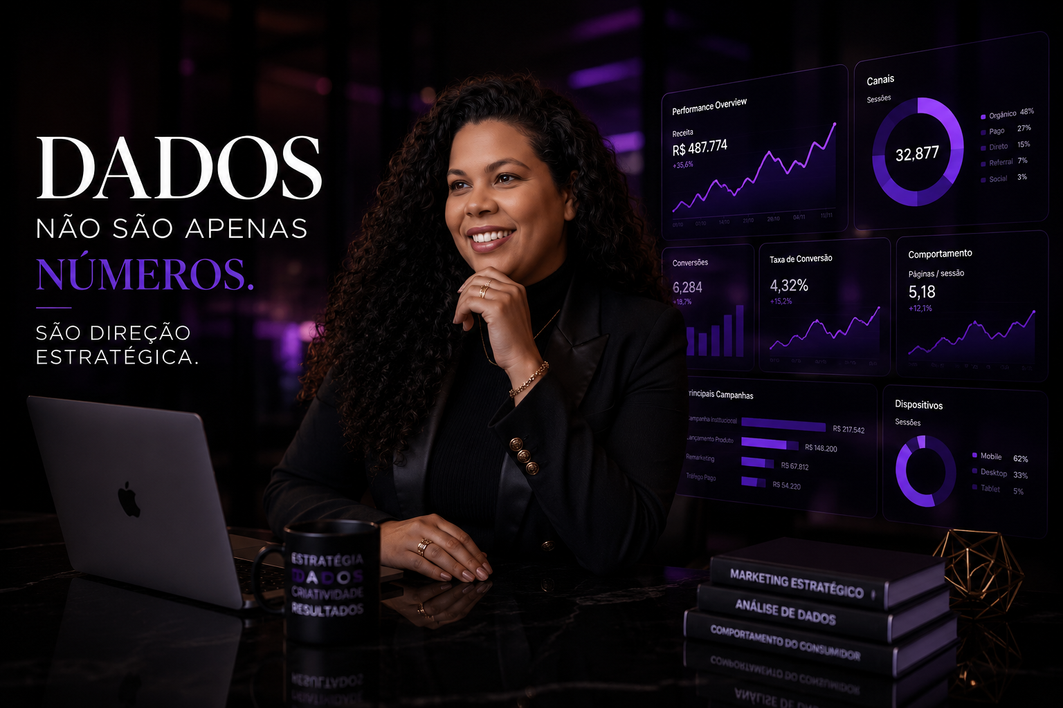 Estratégista de marketing digital analisando dashboards e métricas em ambiente tecnológico futurista com iluminação neon roxa.