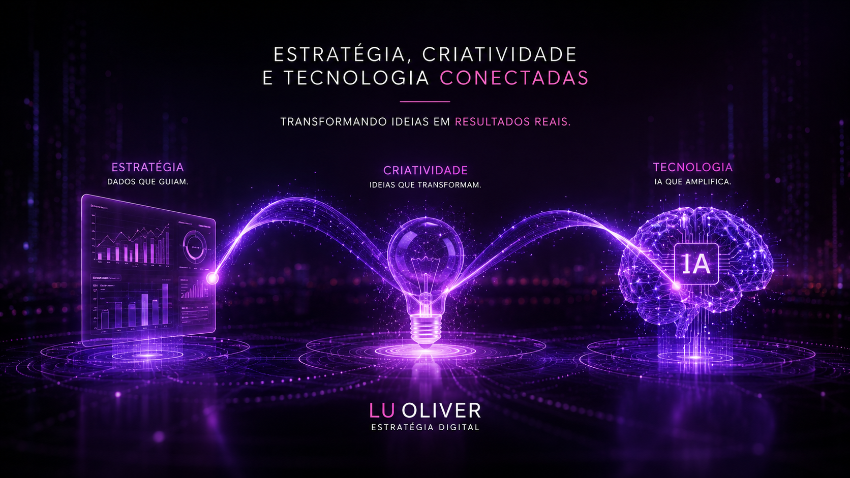 Estratégia criatividade e tecnologia conectadas